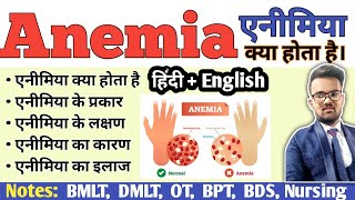 Anemia  Microcytic Anemia  Macrocyti Anemia  Normocytic Anemai  Symptoms of Anemia  Cause [upl. by Lynnell]