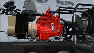 HOW A DIESEL GENERATOR WORKS ANIMATION [upl. by Ifen]