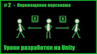 2  Как научить персонажа двигаться в Unity 2D [upl. by Eeznyl871]