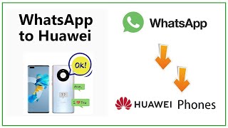 Quickly to Transfer iPhoneAndroid WhatsApp to All Huawei Phones [upl. by Kurland93]