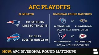 NFL Playoff Picture Schedule Bracket Matchups DatesTimes For 2020 AFC Playoffs Divisional Round [upl. by Maryellen677]