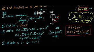 Vibration Energy Method for Single Degree of Freedom System محاضرة رقم 2 [upl. by Arocet15]