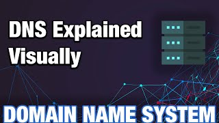 How DNS Works Visually [upl. by Leamiba]