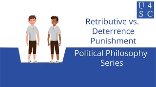 Retributive vs Deterrence Punishment Why We Punish  Political Philosophy Series  Academy 4 S [upl. by Lledraw]