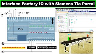 How to Interface Factory IO with Siemens Tia Portal  PLC Tutorial [upl. by Seilenna]