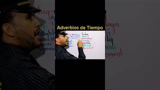 Adverbios de tiempo [upl. by Adas843]