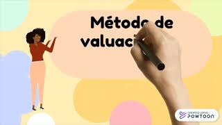 Métodos de valuación de puestos [upl. by Nalod]