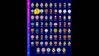 Who won 1966 Champions League football views trending messi soccer funny edit [upl. by Yelrac633]