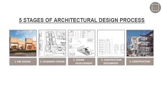 5 Stages of an Architectural Design Process  Russell and Dawson [upl. by Chandal]