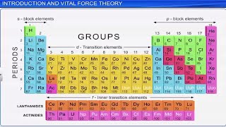 CBSE Class 11 Chemistry  Organic Chemistry Part1  Full Chapter  By Shiksha House [upl. by Eilhsa]