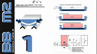 HSKL  Die Bauingenieure – Spannbeton  Brückenbau – Teil 1 – Einführung und Grundlagen [upl. by Nylatsirk]