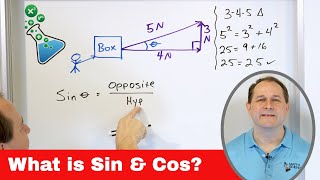 Sine Or Cosine Rule  Trigonometry  Maths  FuseSchool [upl. by Brothers]