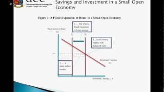 EC21022012 Tutorial 5  Savings and Investment in a Small Open Economy Policy Effects [upl. by Juback514]