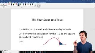 The Four Steps  Statistical Hypothesis Testing [upl. by Libbi]