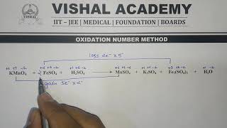 OXIDATION NUMBER METHOD  VISHAL RAHAL  REDOX REACTION  BALANCING  VISHAL ACADEMY [upl. by Heywood]