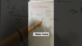 1 Silogismos Modus Ponens lectura libros filosofia books logica [upl. by Adnocahs]