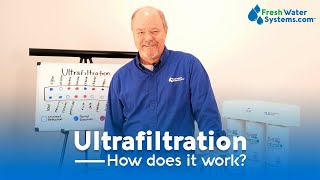 What is Ultrafiltration and How Does it Work [upl. by Fini]