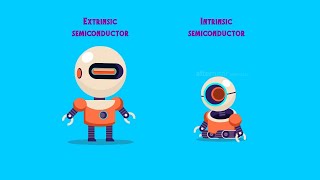 Intrinsic and Extrinsic Semiconductors  Flow of Current in Electronic Devices [upl. by Reivilo321]