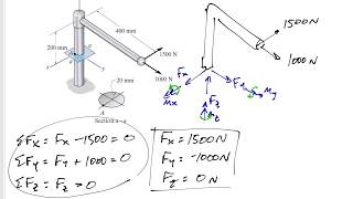 Mechanics of Materials  3D Combined loading example 1 [upl. by Mychal]