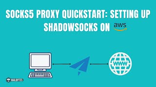 AWS Networking How to start your own SOCKS5 Proxy server on AWS Marketplace in under 7 minutes [upl. by Ennazor879]