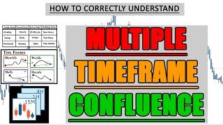 How To Use Multiple Timeframe Confluence [upl. by Harwill]