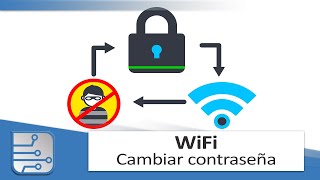 Cómo cambiar la contraseña del WiFi [upl. by Battat17]