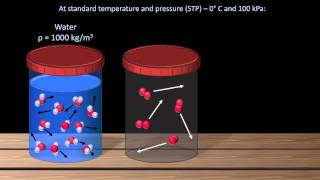 Density and Specific Gravity Fluid Mechanics  Lesson 1 [upl. by Ognimod198]