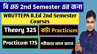 Everything About BED CUET PG 2024  Eligibility  Qualification  Exam Pattern amp Top University 🔥✅ [upl. by Ahseihs958]