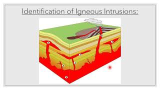 Igneous Intrusions and their associated Landforms [upl. by Edme]