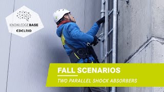 Fall Into Two Parallel Shock Absorbers  EDELRID Knowledge Base [upl. by Fowler]