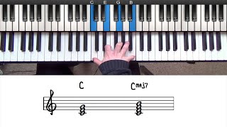 Mastering the 5 Essential 7th Chord Types Jazz Pianists Need to Know [upl. by Lorrimor]