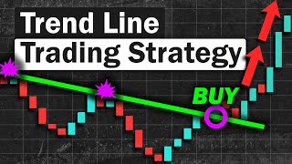 BEST Trend Lines Strategy for Daytrading Forex amp Stocks Simple Technique [upl. by Tyre]