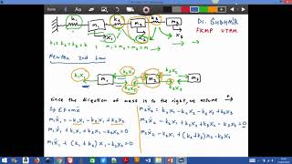 BDA 31103  3 DOF Spring Mass system Newton 2nd Law [upl. by Esiuolyram]