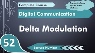 Delta Modulation Basics Block Diagram Working Waveforms Applications Pros amp Cons Explained [upl. by Eatnoj]