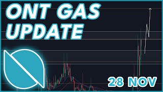 ONG BULLRUN INCOMING🚨  ONTOLOGY GAS PRICE PREDICTION amp NEWS 2023 [upl. by Yorztif543]