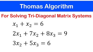 Algorithms and Data Structures Tutorial  Full Course for Beginners [upl. by Yrreiht]