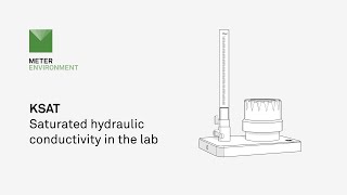 KSAT  Saturated hydraulic conductivity in the lab [upl. by Gnilrits108]