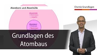 Grundlagen des Atombaus  Chemie Grundlagen [upl. by Jariv157]