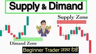 Master Supply and Demand Zones perfect supply and demand [upl. by Ahsiki510]