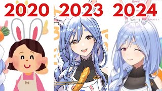 Pekoras Real Mother Being a Vtuber Evolution [upl. by Madalena668]