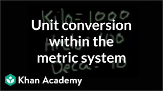 Unit conversion within the metric system  PreAlgebra  Khan Academy [upl. by Xel]