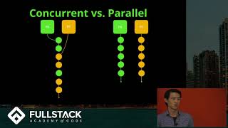 Tech Talk Server Scaling in Nodejs [upl. by Elsinore]