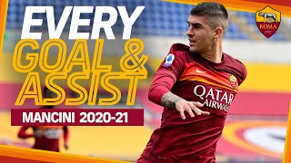 GIANLUCA MANCINI  Every goal and assist for Roma so far  Season 202021 [upl. by Gabie518]