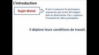 L’introduction d’une dissertation explicative [upl. by Chelsie]