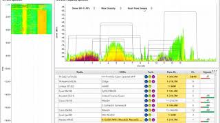 Ekahau Sidekick spectrum analysis [upl. by Panter]