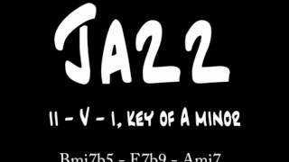 Backing Jam Track Jazz IIVi A Minor [upl. by Bennie]