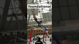 The Gymnastics Girl Backbend Challenge femaleathletic sports [upl. by Dougall]