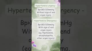 Hypertensive Urgency vs Emergency [upl. by Redleh]