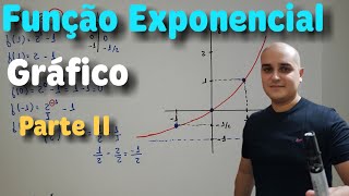 03 Função Exponencial Gráfico da Função Exponencial  Parte II [upl. by Llegna]