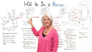 How to Be a Mentor  Project Management Training [upl. by Olumor]